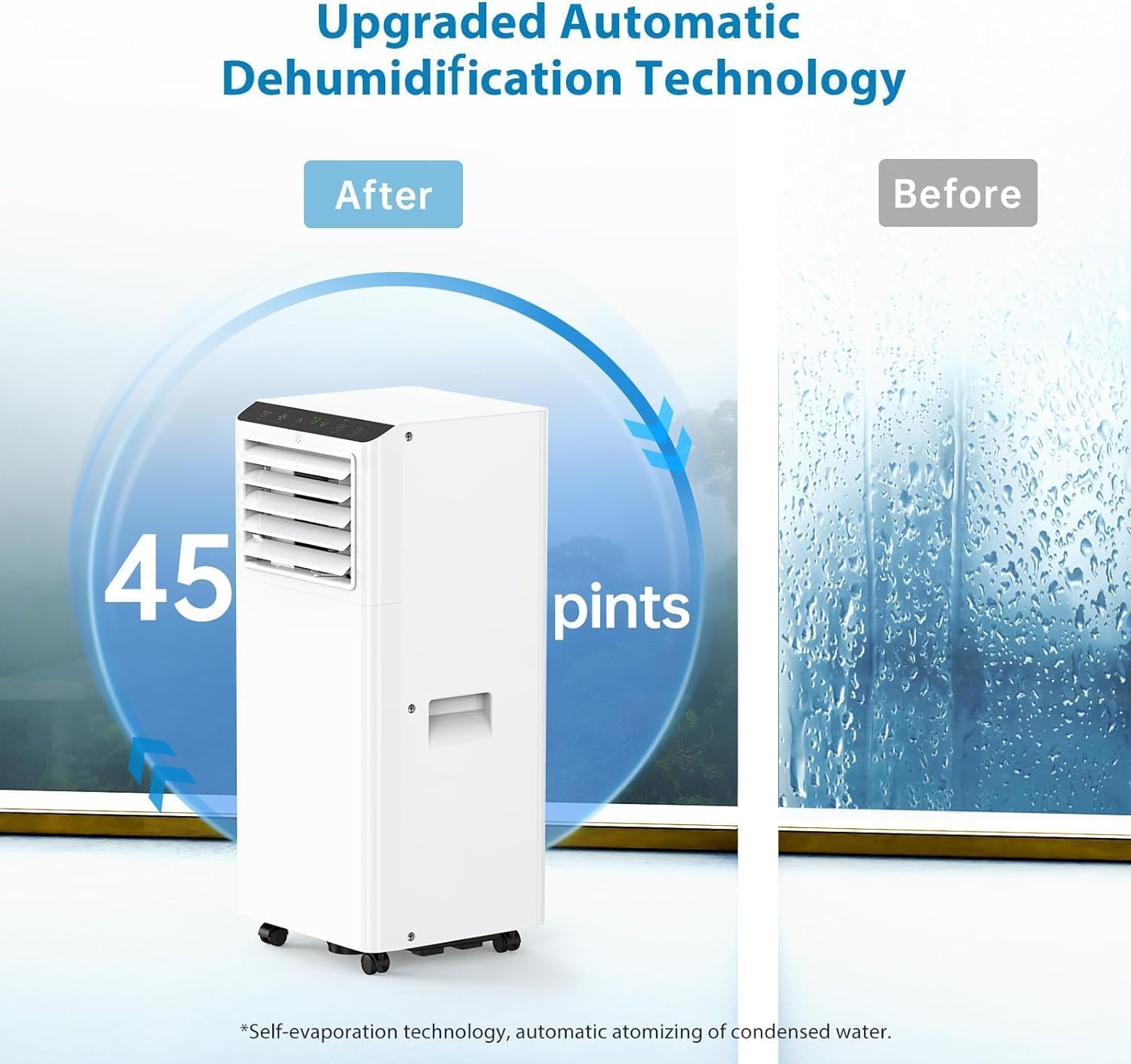Amazon | GarveeHome ポータブルエアコン 省エネ8000BTU AC ウィンドウ